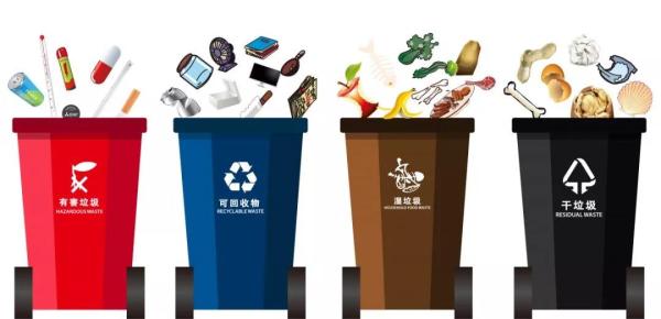 上海“史上最严”垃圾分类措施来了 垃圾分类不能一蹴而就